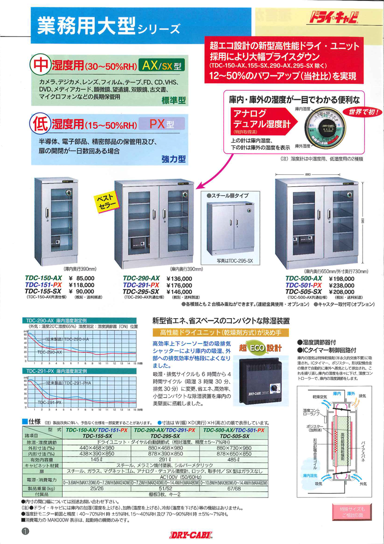 ASONE 廃液回収ユニット(UT-Lab.) 480×420×610mm HKY-2 1-4012-02 - 2