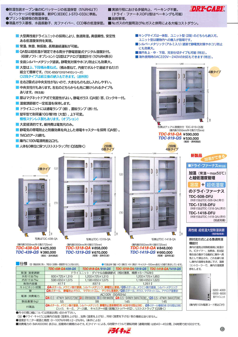 期間限定】 ドクターマート衛生用品1-2918-43 ドライ キャビ? 中湿度用 880×710×988mm TDC-510-DD 