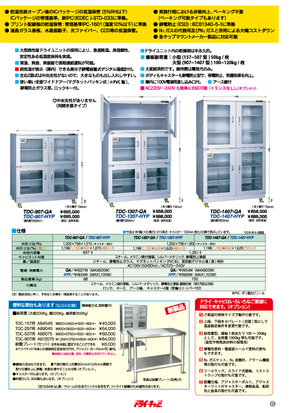 期間限定】 ドクターマート衛生用品1-2918-43 ドライ キャビ? 中湿度用 880×710×988mm TDC-510-DD 