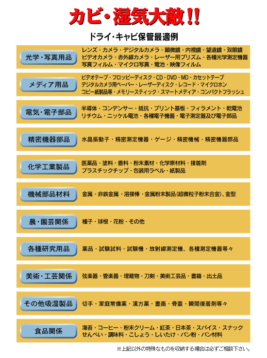 カビ・湿気大敵