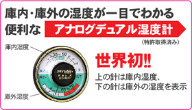 庫内・庫外の湿度が一目でわかる便利なアナログデュアル湿度計